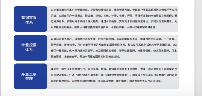 云智聯(lián)智慧水務平臺1.jpg